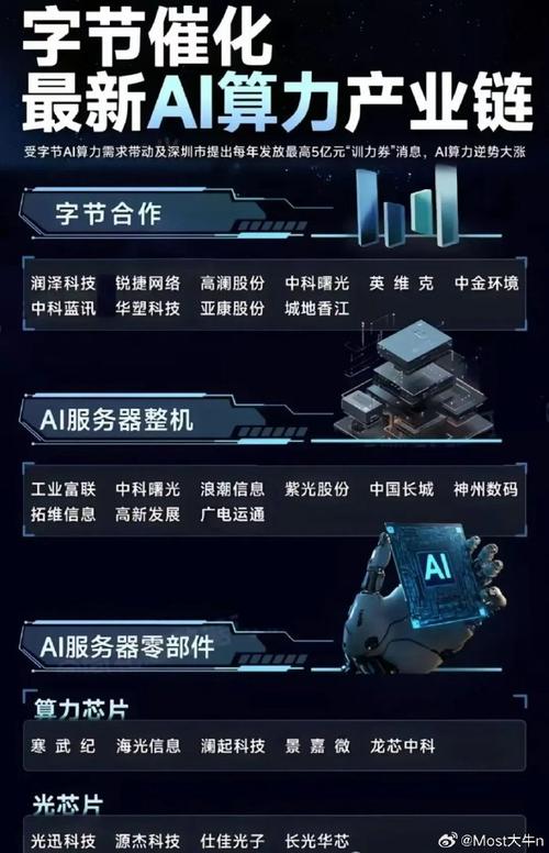 和林格尔县医院接入Deepseek 便民服务再升级