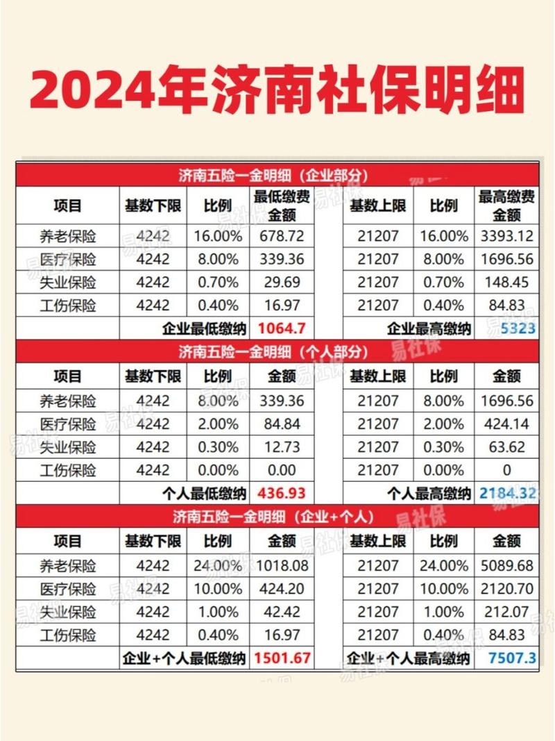 全省领先！济南市养老服务等7项指标表现突出