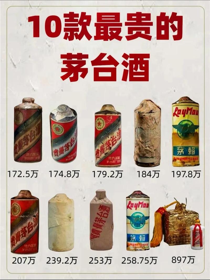 世界上最赚钱的饮品公司，居然是茅台