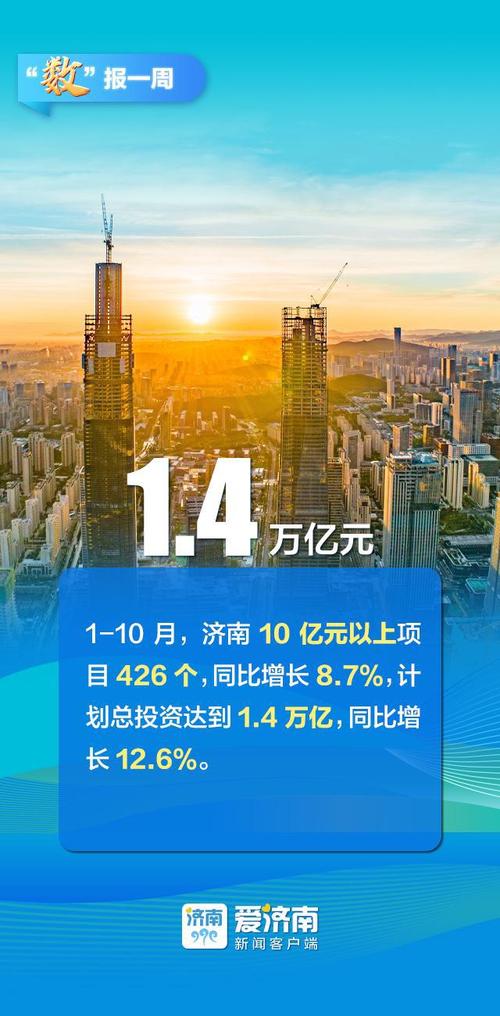狂砸334亿！济南一口气要建两条高铁，直接辐射1100万人！