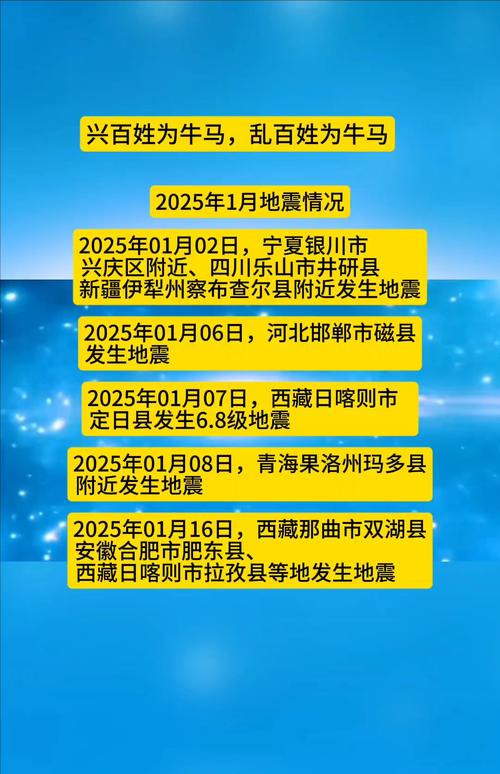 今天20250328的地震