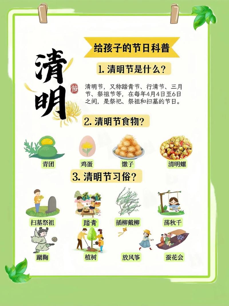 “清明不烧前，烧前惹祸端”烧前指什么，有哪些习俗说法？