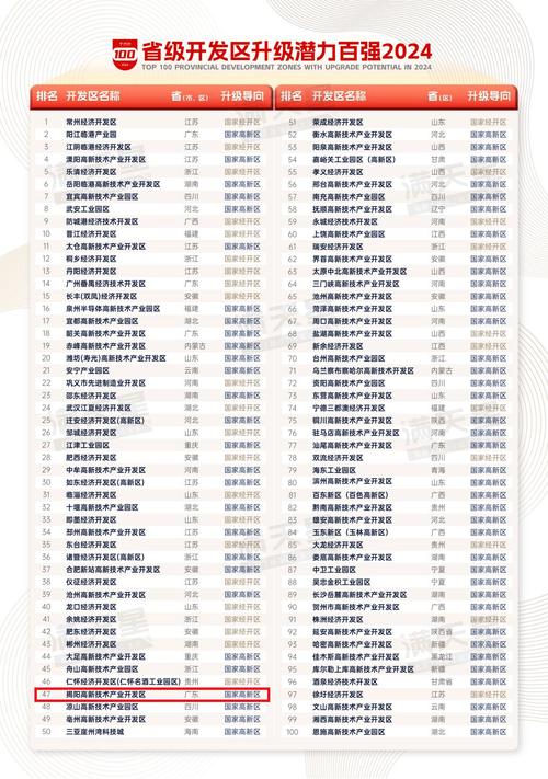 热点 第41页