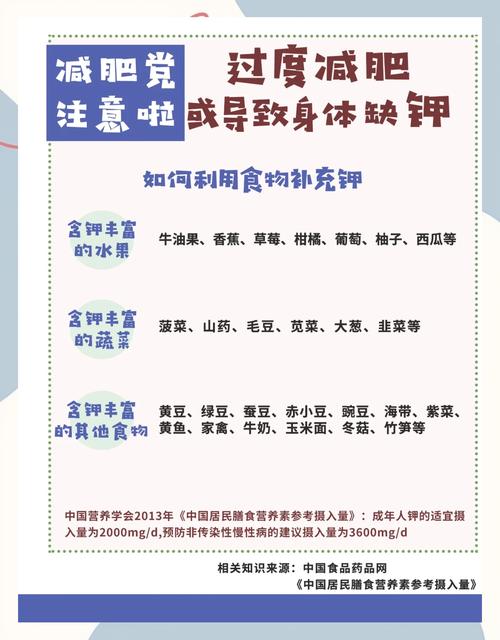 春天困乏没精神，这3菜换着吃，钾”含量高，精神奕奕过春天