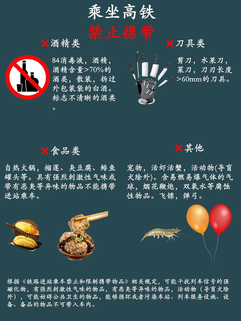 拒绝热量“爆表”高铁上“干饭”注意这些！