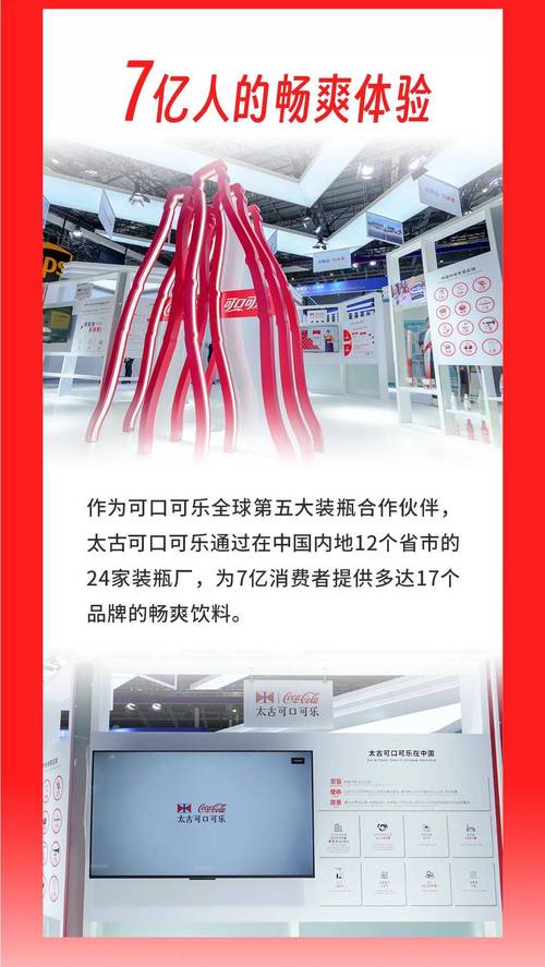太古可口可乐在火炬大厦举行“三月三”欢乐团购会