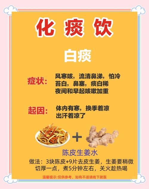 厨房里的化痰“第一名”立春后煮着喝，化掉一冬的痰和湿