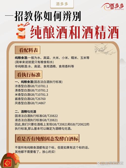 首位是水就不是纯粮酒？白酒配料表有“门道”弄懂再买不吃亏