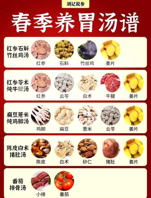 2025年3月 第6页