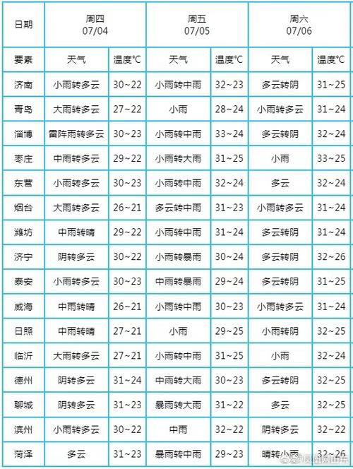 2025年4月1日 第6页