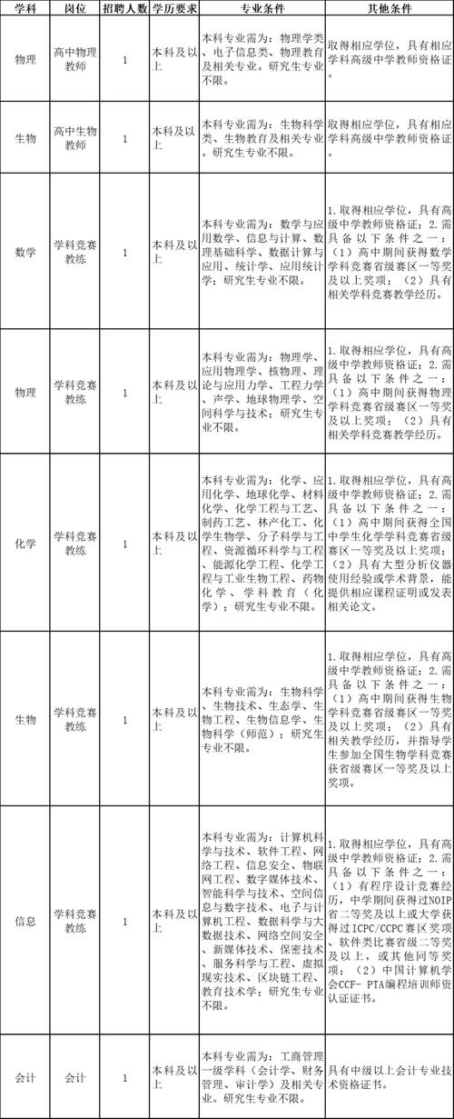 2025年4月2日 第6页