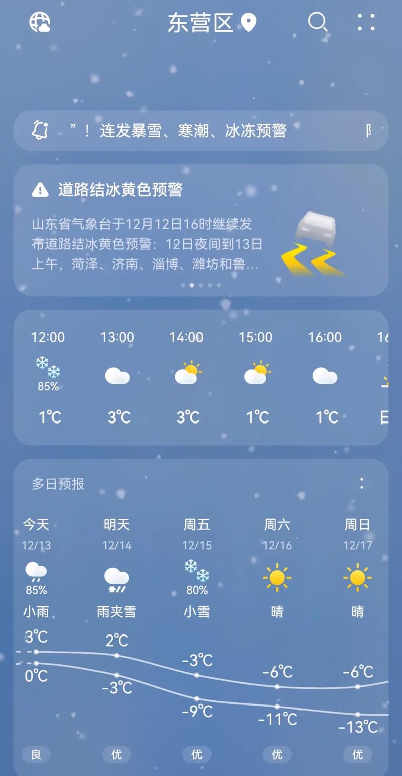 3月28日日山东天气预报，快来关注吧！