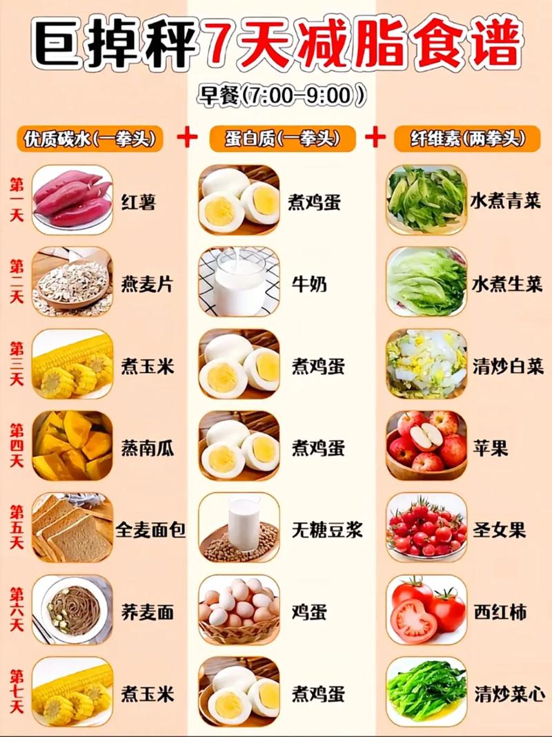 尝过这些菜之后，你会发现减肥也很简单，越吃越瘦