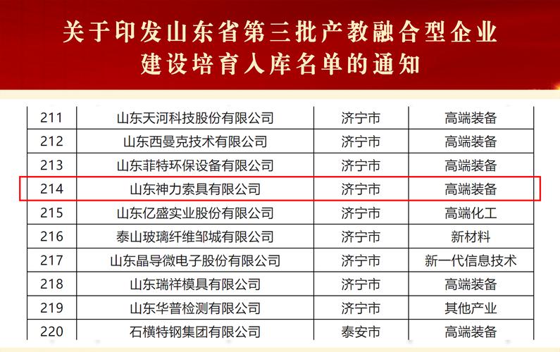 这家鲁企全面迈进12英寸碳化硅新时代
