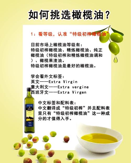 “橄榄油是最好的油”橄榄油是智商税”答案是…