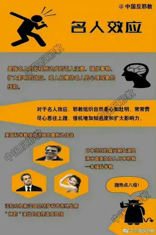 科技 第23页