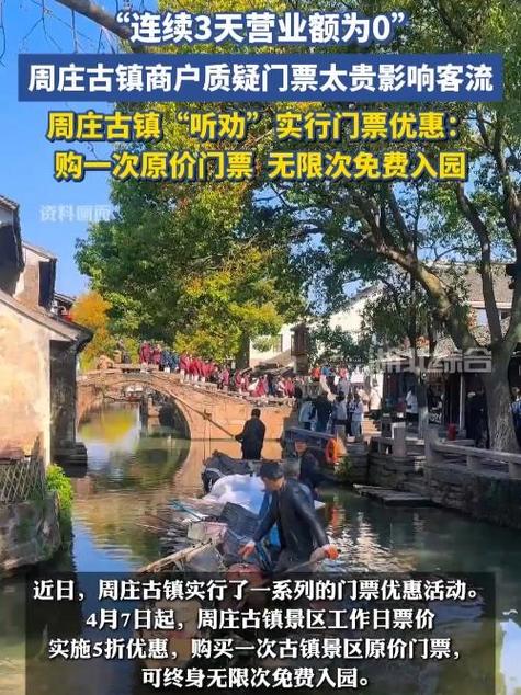 时隔20年门票降价，周庄“宠粉抢人”背后古镇同质化待解