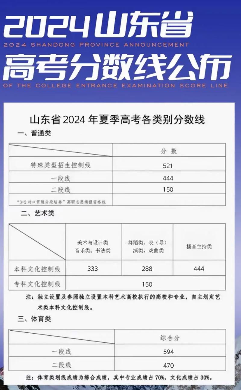 2025年4月14日