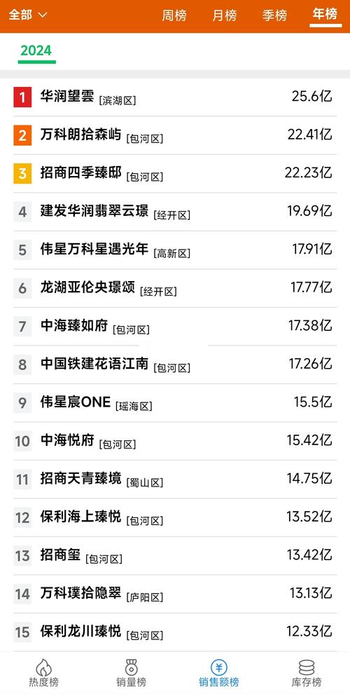 山东未来易货大数据有限公司成立，注册资本1000万人民币