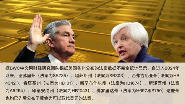 美联储以迅雷不及掩耳之势宣战，耶伦：深感担忧，应验两个预言