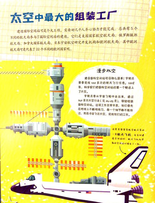 日本宇航员正式接管国际空间站！太空权力大揭秘！