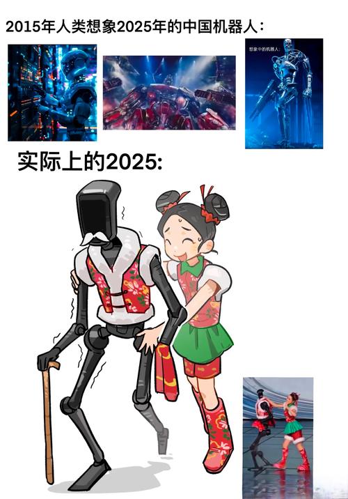 #在头条记录我的2025#形态各异的机器人