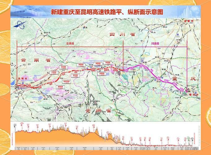 完成超95%80%90%渝昆高铁最新进展