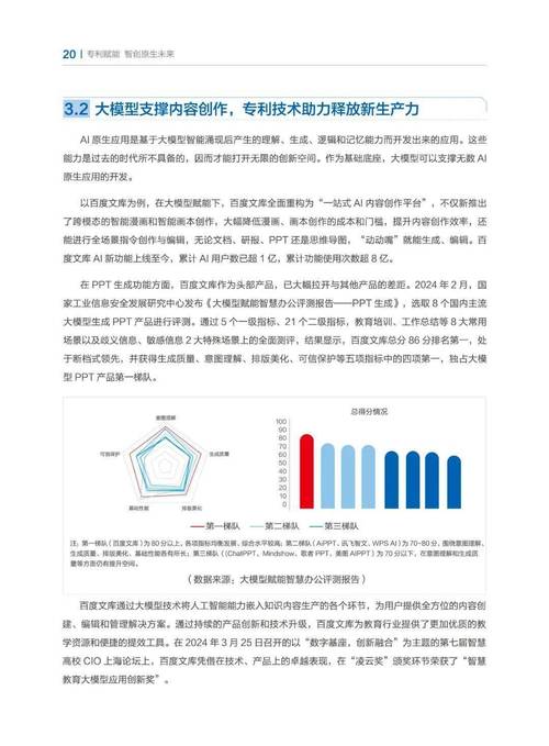 专利申请量全国第三！江苏人工智能产业专利白皮书发布