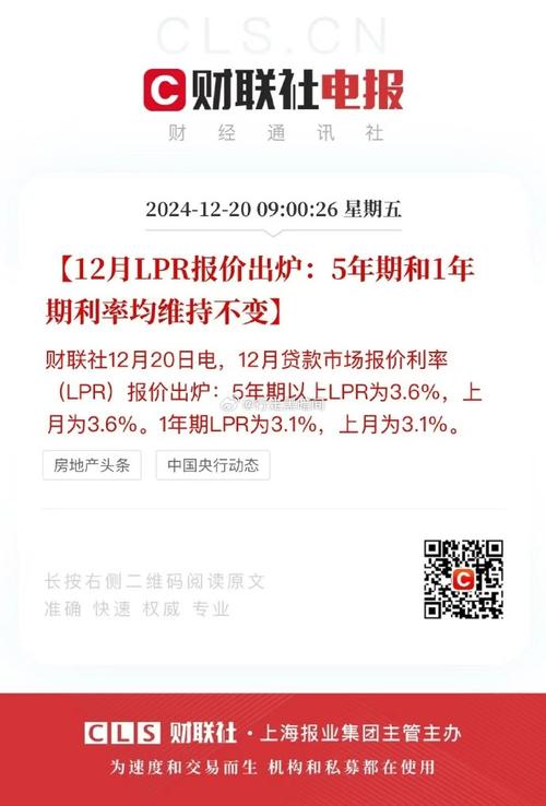 LPR连续6个月保持不变！专家：继续下调政策刺激效应有限