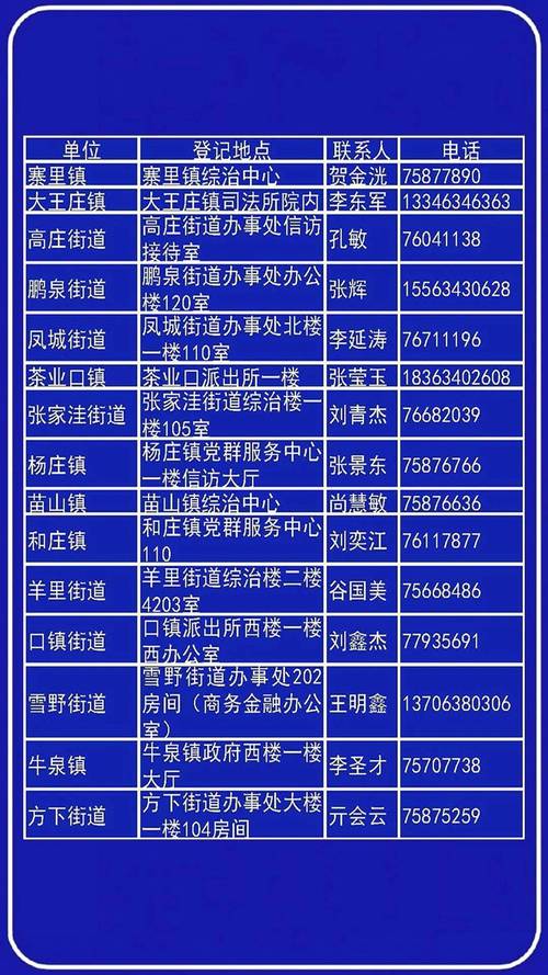 济南警方公告，这些人员速报案登记！