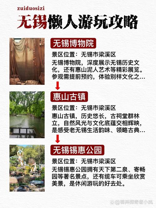 定了！这个五一我要去无锡！