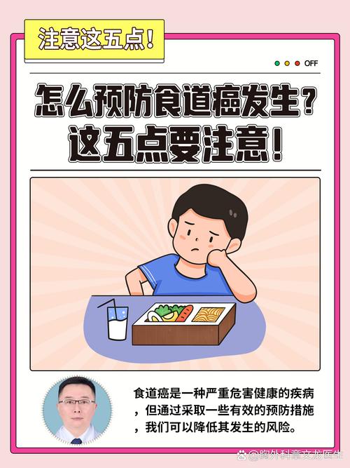 壹点问医｜警惕食管癌！餐桌上的健康隐患你了解多少？
