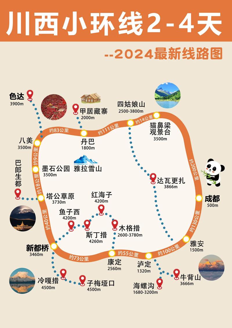 和成都邓总一起自驾川西，第一次感受川西小环线的美