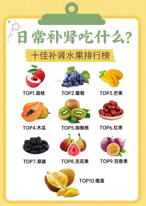 肾病“忌食榜”来了，香蕉仅排在第 5 位，前 4 个或许很多人都很喜欢