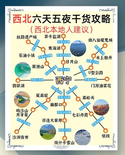五一青海旅游，注意事项全攻略！