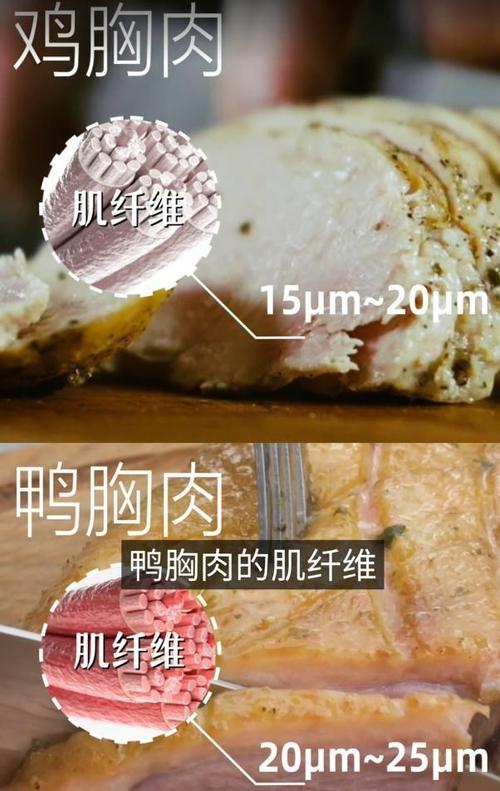 为什么炸鸡很常见，而炸鸭却少见？