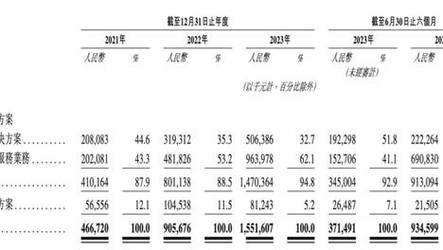 2023澳门正版免费资料大全-全面释义、解释与落实与警惕虚假宣传