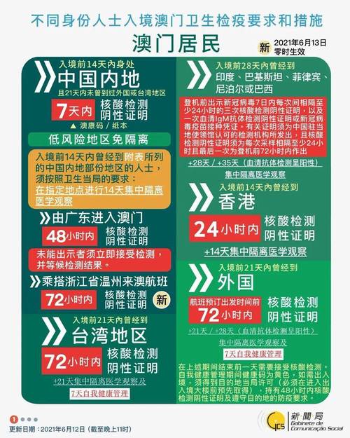 新澳门管家婆免费资料查询-精选释义、解释与落实与警惕虚假宣传