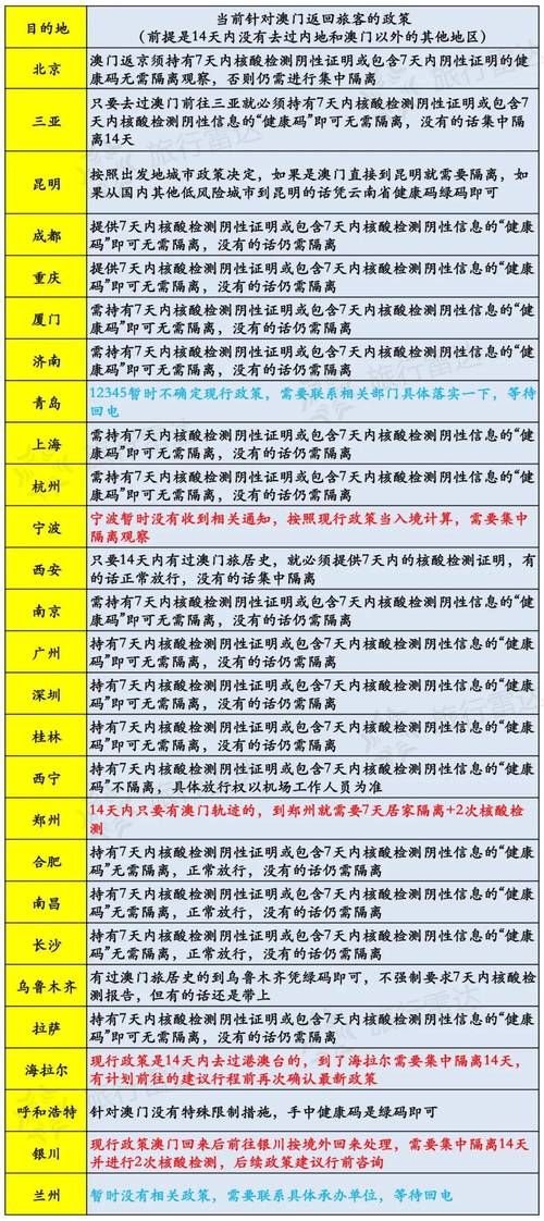 新澳现场开奖结果查询-精选释义、解释与落实与警惕虚假宣传