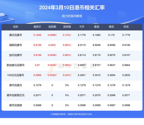 2024香港全年免费资料智库百科-全面释义、专家解释与落实与警惕虚假宣传