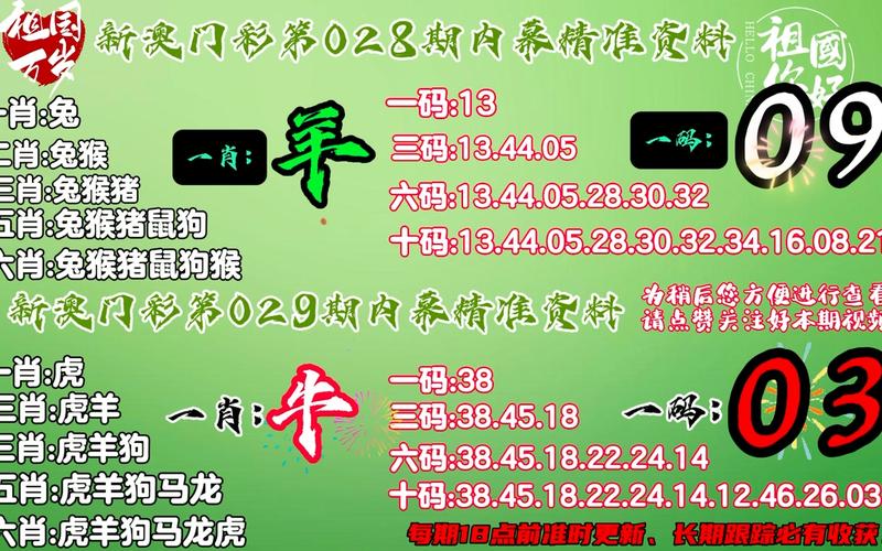 澳门一肖一码100%精准最新版本更新内容-全面释义、专家解释与落实与警惕虚假宣传
