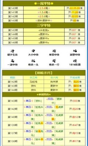 澳门一肖一码100%精准王中王蓝月亮-全面释义、专家解释与落实与警惕虚假宣传