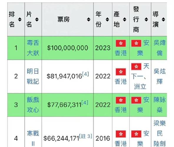 香港资料大全正版资料图片下载-精选释义、解释与落实与警惕虚假宣传