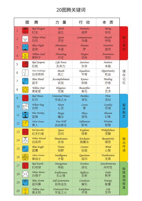 2024香港开奖结果记录及查询今天-全面释义、解释与落实与警惕虚假宣传