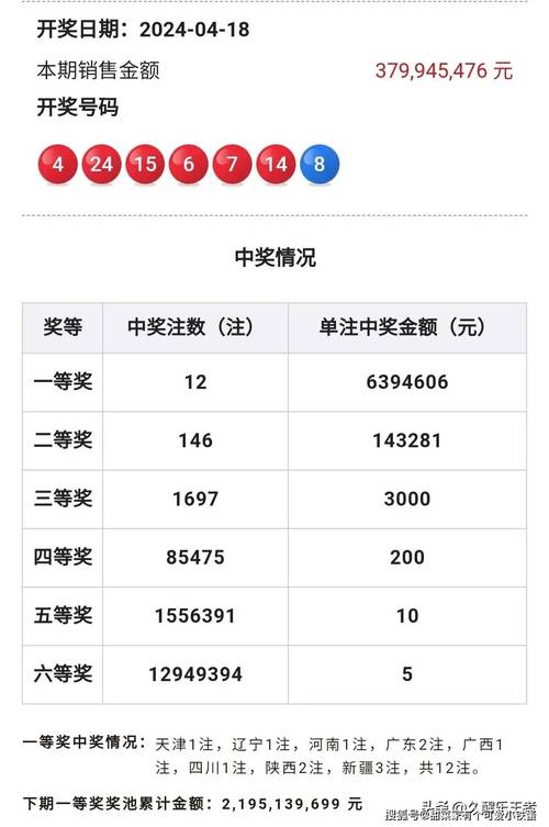 六港彩开奖现场直播香港-全面释义、专家解释与落实与警惕虚假宣传