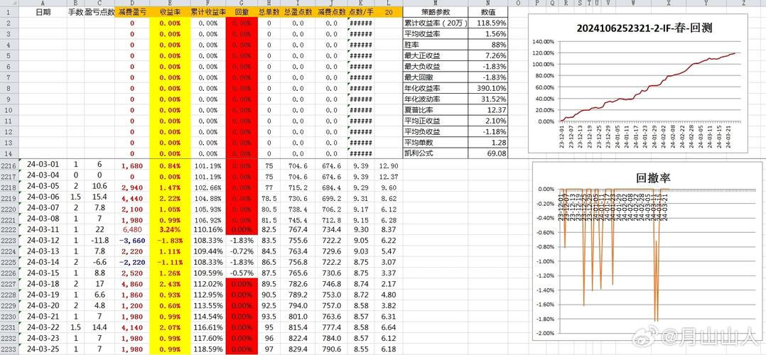 2024新奥历史开奖记录69期金牛论坛-全面释义、专家解释与落实与警惕虚假宣传