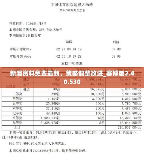 2024澳彩开奖记录查询表下载手机版安装最新,精选释义、解释与落实与警惕虚假宣传