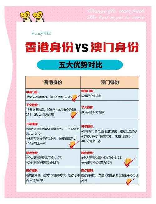 香港澳门资料大全 正版资料2023年,全面释义、专家解释与落实与警惕虚假宣传