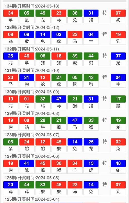 2025新澳门特马今期开奖结果查询,全面释义、专家解释与落实与警惕虚假宣传
