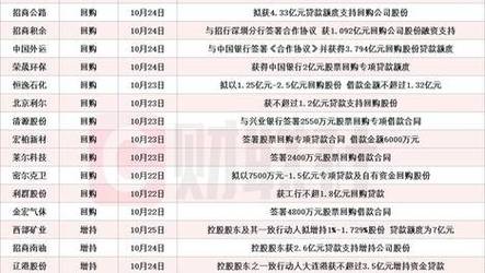 香港资料大全正版资料2023年免费,精选释义、解释与落实与警惕虚假宣传